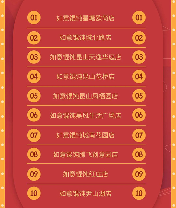 餛飩加盟 餛飩加盟