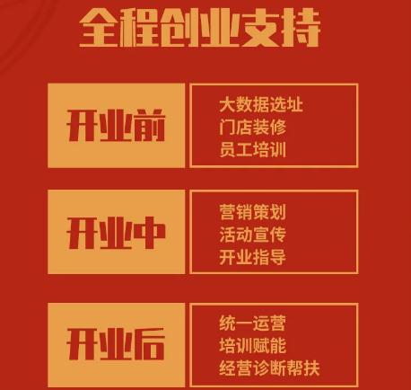 如意餛飩加盟怎么樣？好不好？看這1天簽約16家，實力就不容小覷！